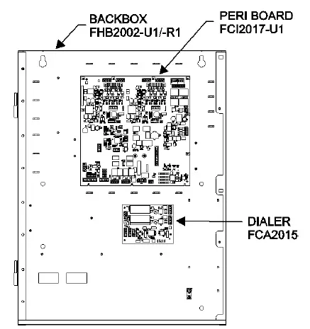 SIEMENS-FCA2015-U1-Serial-Digital-Alarm-Communicator-Transmitter-FIG-1
