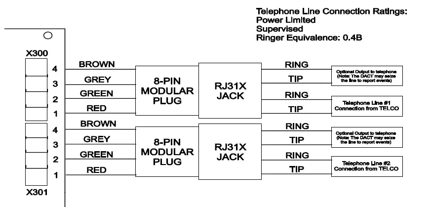 SIEMENS-FCA2015-U1-Serial-Digital-Alarm-Communicator-Transmitter-FIG-3