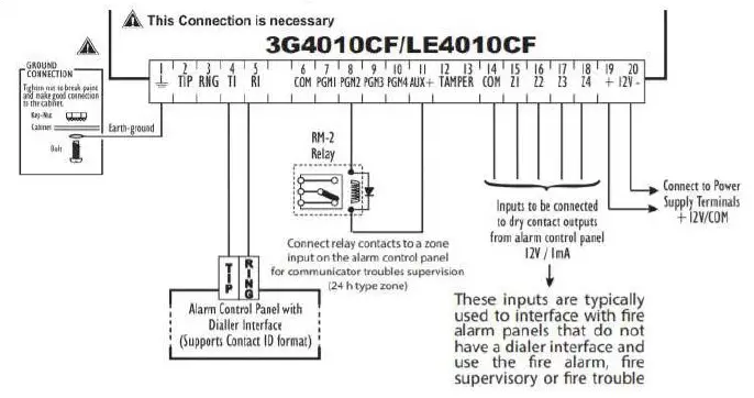 SIEMENS-FCA2015-U1-Serial-Digital-Alarm-Communicator-Transmitter-FIG-5