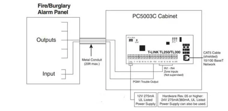 SIEMENS-FCA2015-U1-Serial-Digital-Alarm-Communicator-Transmitter-FIG-6
