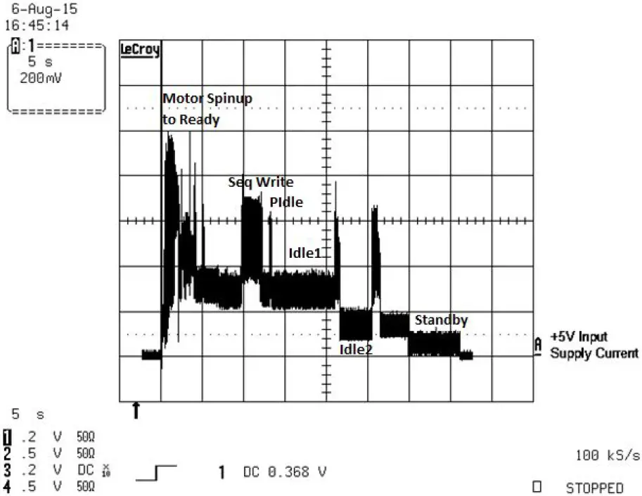 Seagate-Barracuda-ST1000LM048-2.5-Internal-Hard-Drive-FIG-2