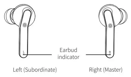 MiFa X3 Wireless Earbuds - Power on and TWS Pairing
