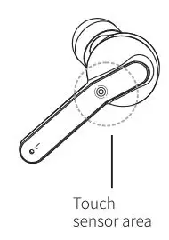 MiFa X3 Wireless Earbuds - Touch sensor area
