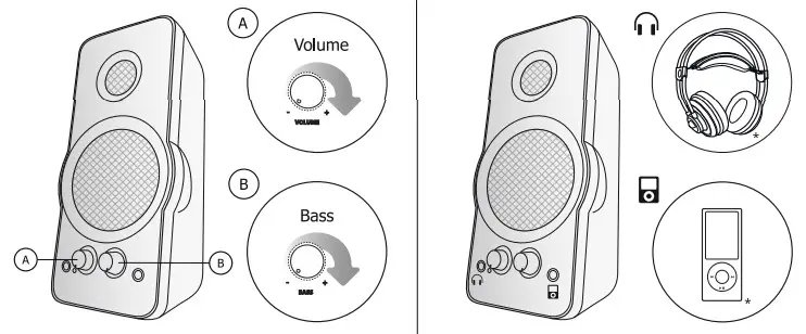 Trust Orion 2.0 Speaker Set (3)