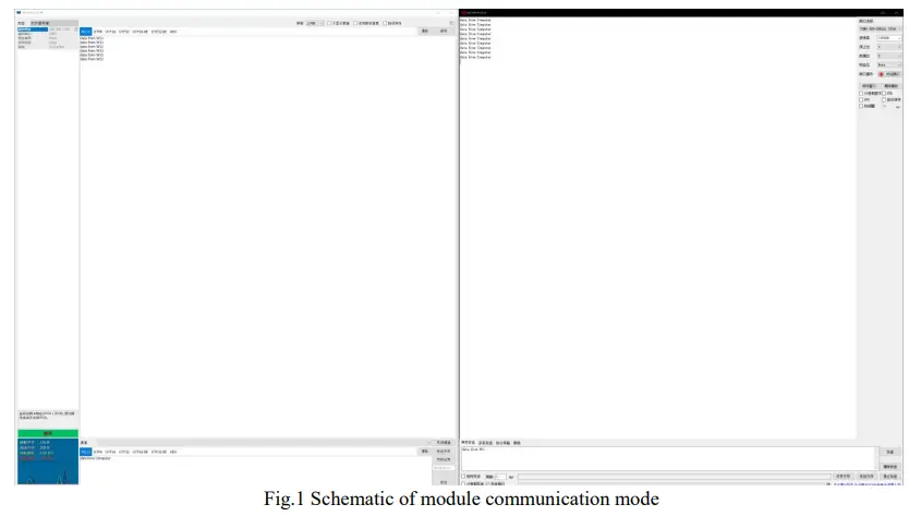 EBYTE-E103-W11-WiFi-6+BLE-5.1-Serial-to-WiFi-Module-FIG-4
