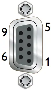 westermo MRD-455-NA Industrial Cellular Router - DCE Female