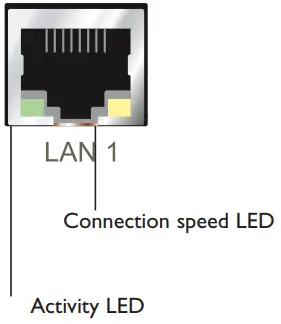 westermo MRD-455-NA Industrial Cellular Router - Ethernet
