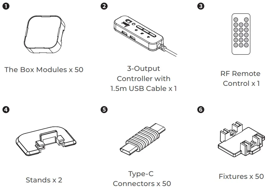 What’s in the Box?