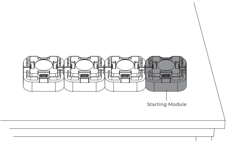 How to Create Your Own The Box Layout