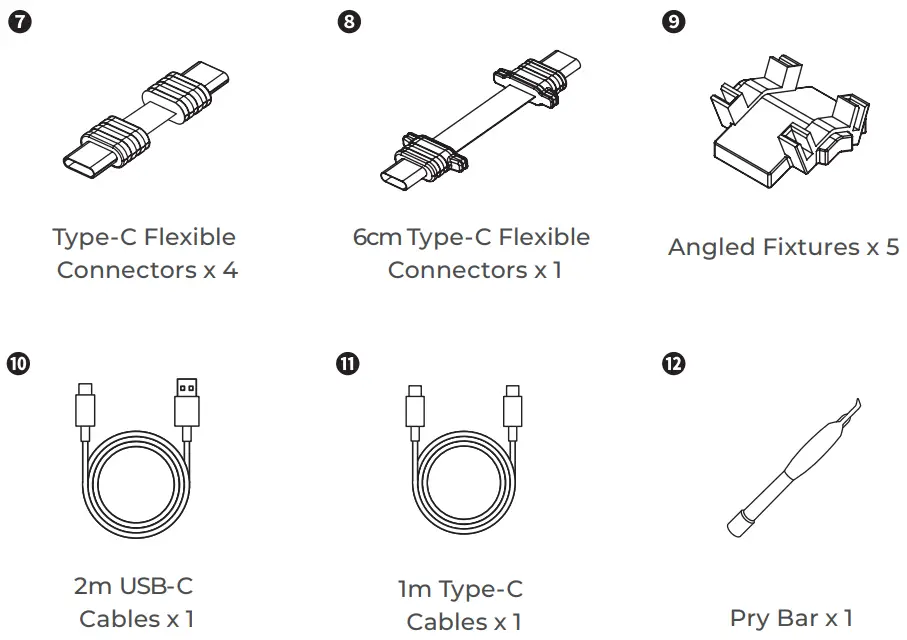 What’s in the Box?