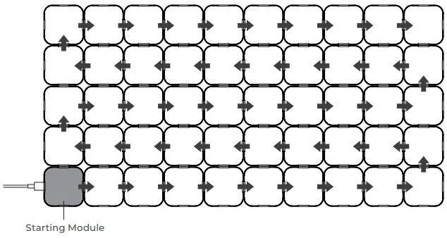 How to Create Your Own The Box Layout