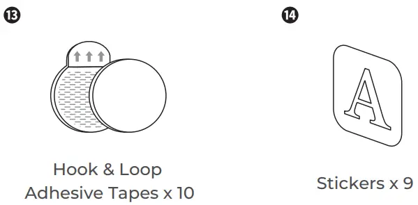 What’s in the Box?