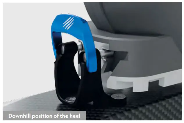 Grizzly GR 48 Novinka - Downhill position of the heel