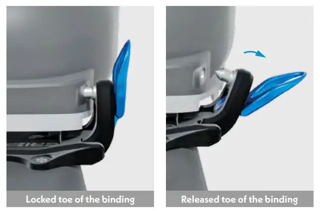 Grizzly GR 48 Novinka - Locked toe of the binding, Released toe of the binding