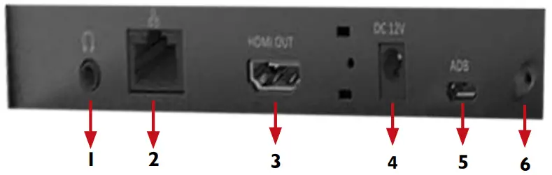 Avenview MP 4KHDM V2 HDMI 4K Digital Signage Player - Side Panel