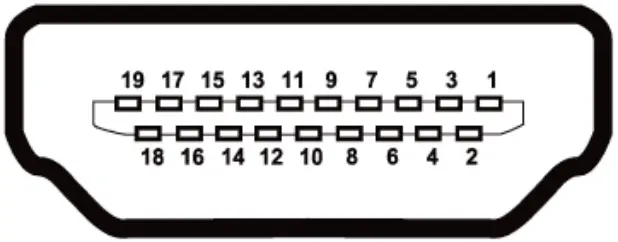 Avenview MP 4KHDM V2 HDMI 4K Digital Signage Player - Standard Defi