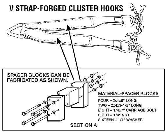 Ford 2021 Tow Truck 3-4t Towing Wrecker - Footnotes 2