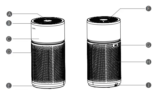 COSMO-P500-Pro-Air-Purifier-fig-1