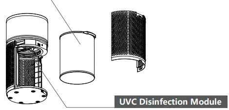 COSMO-P500-Pro-Air-Purifier-fig-3
