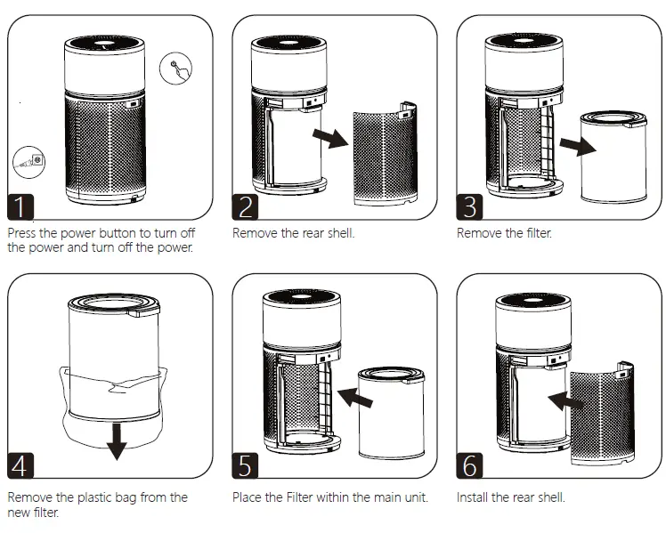 COSMO-P500-Pro-Air-Purifier-fig-4