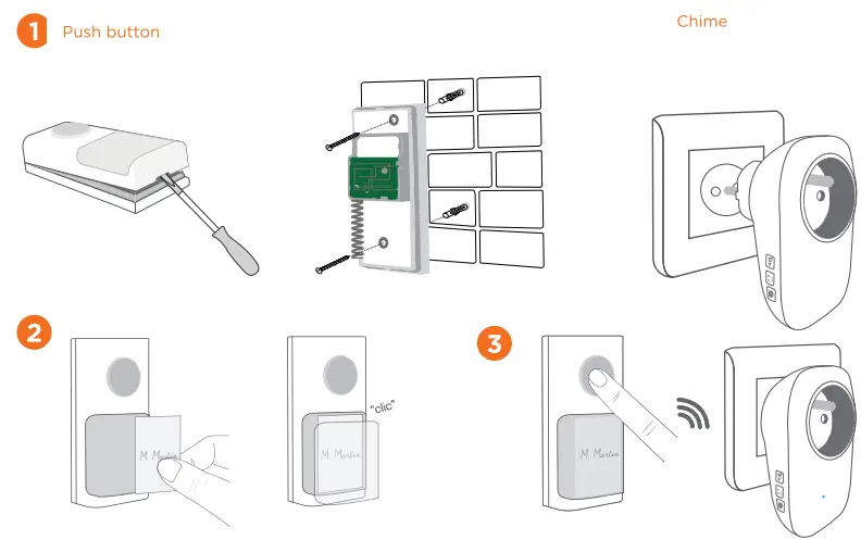 SCS-Sentinel-CSF0093-Plug-In-Battery-less-Wireless-Chime-FIG-1