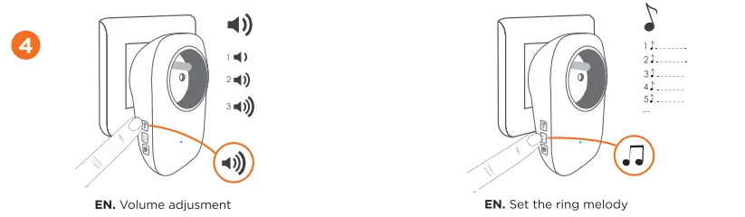 SCS-Sentinel-CSF0093-Plug-In-Battery-less-Wireless-Chime-FIG-2