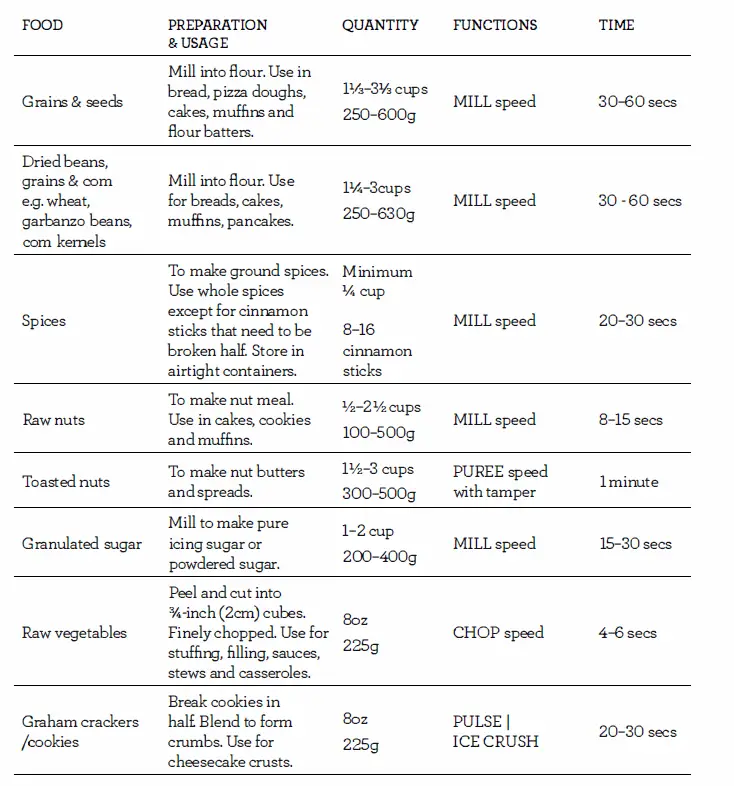 Breville-BBL920-the-Super-Q-Brushed-Stainless-Steel-3
