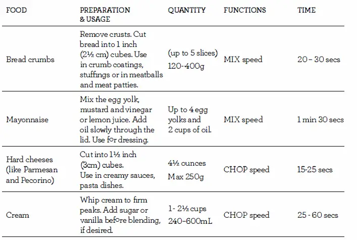 Breville-BBL920-the-Super-Q-Brushed-Stainless-Steel-4