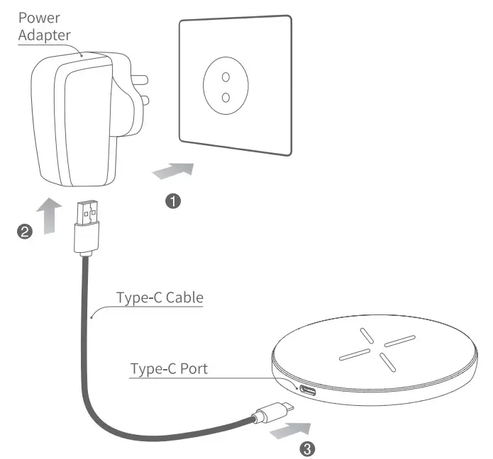 iiglo ICQI02 Fast Wireless Charger