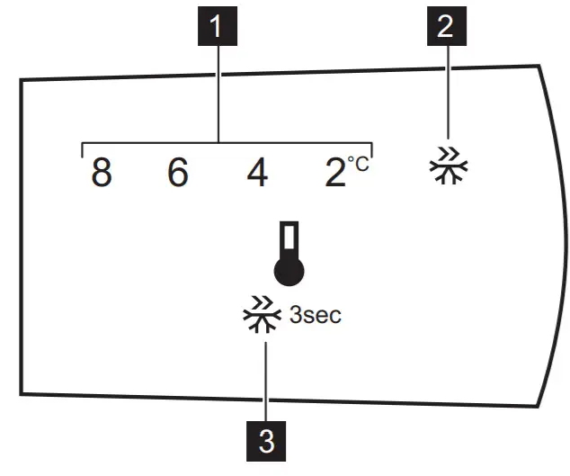 Electrolux LTB1AF28U0 Fridge-Freezer Freestanding- Control panel