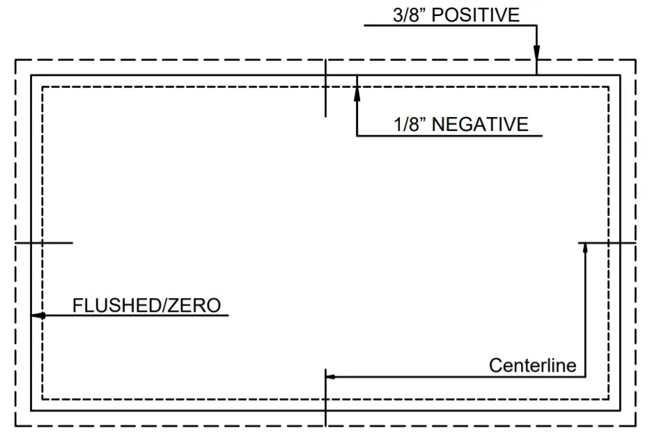 Kraus KHU15 Pax Zero-Radius Handmade Stainless Steel -figure 9