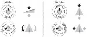 EX3 Quick Start Guide