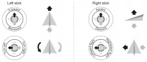 EX3 Quick Start Guide