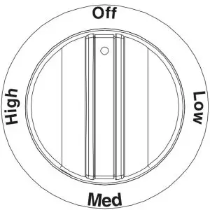 Using The Sandwich Maker