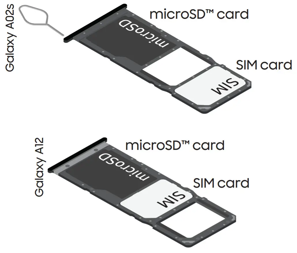 SAMSUNG Galaxy A02s Smartphone -figure 3