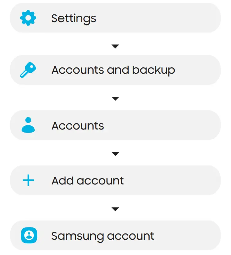 SAMSUNG Galaxy A02s Smartphone -figure 5