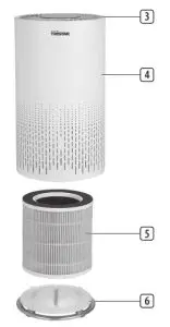 TRiSTAR AP-4787 Air Purifier - PARTS DESCRIPTION 2