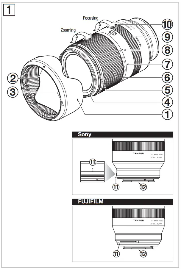 TAMRON B061 10 300mm F3 5 6 3 Di III A VC VXD-
