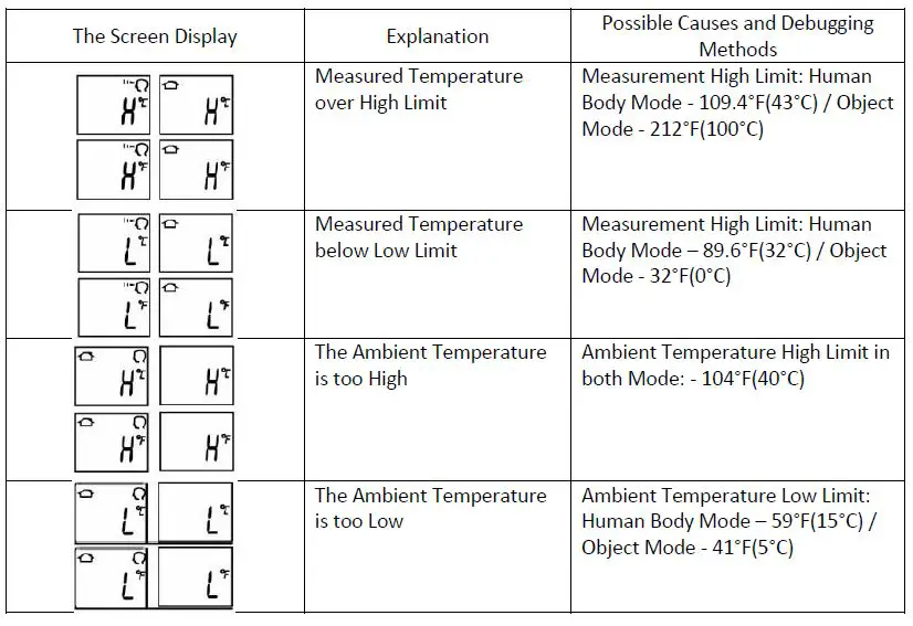 Amperor Direct FR800 Infrared Forehead Thermometer fig10