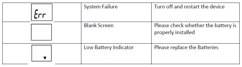 Amperor Direct FR800 Infrared Forehead Thermometer fig11