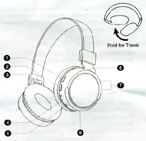 headset details