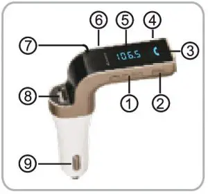 imperii Bluetooth Car Charger