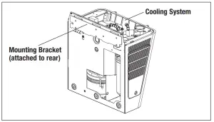 Cooling System for Water Fountain