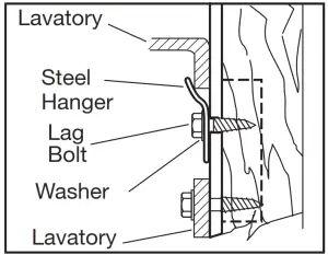 Townsend Pedestal Sink-LAG