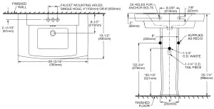 Townsend Pedestal Sink-Recommended Tools1