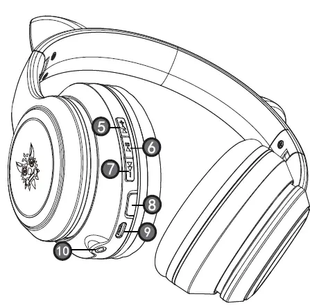 ONIKUMA B90 Professional Gaming Headset fig 2