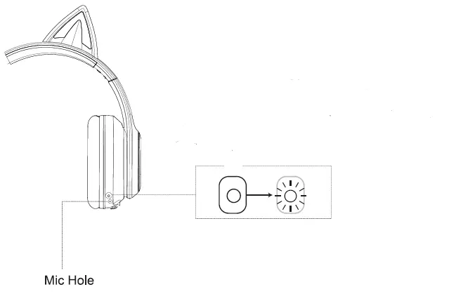 ONIKUMA B90 Professional Gaming Headset fig 4
