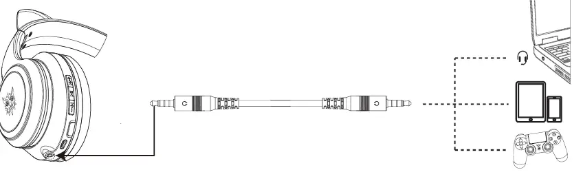 ONIKUMA B90 Professional Gaming Headset fig 5