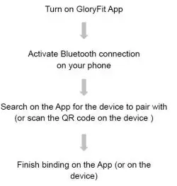 idondrdo UT001 Smartwatch fig6