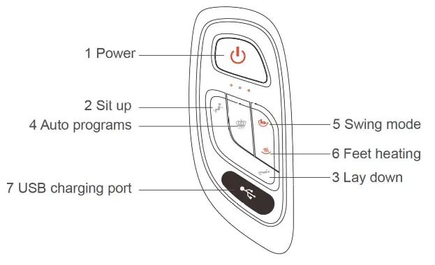 Osaki OS 3D Otamic LE Massage Chair- Armrest Controller